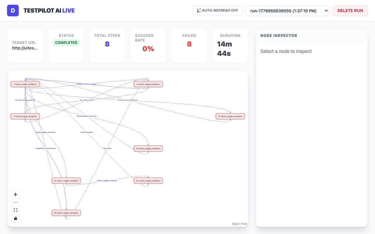 TestPilot AI preview