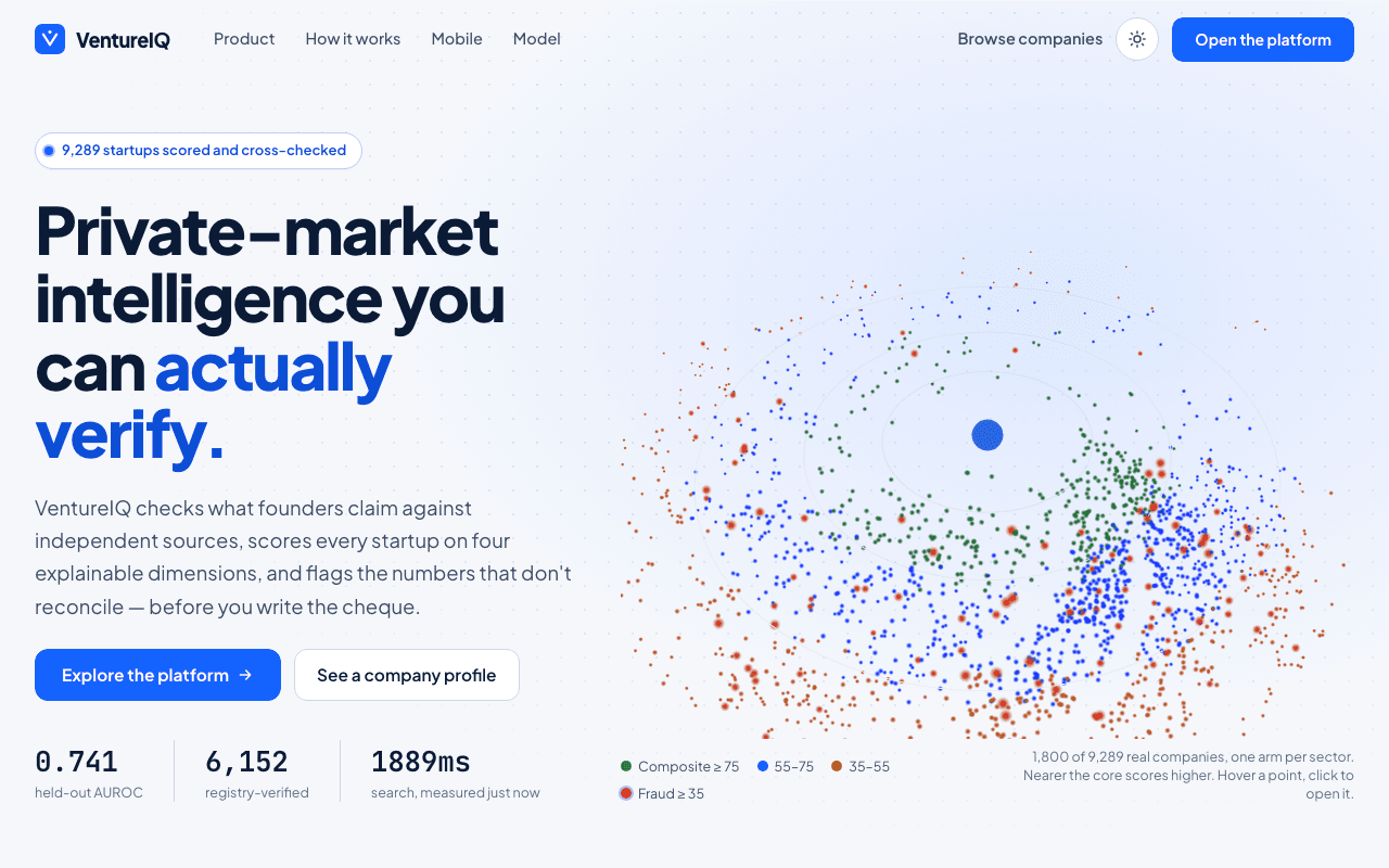 VentureIQ preview